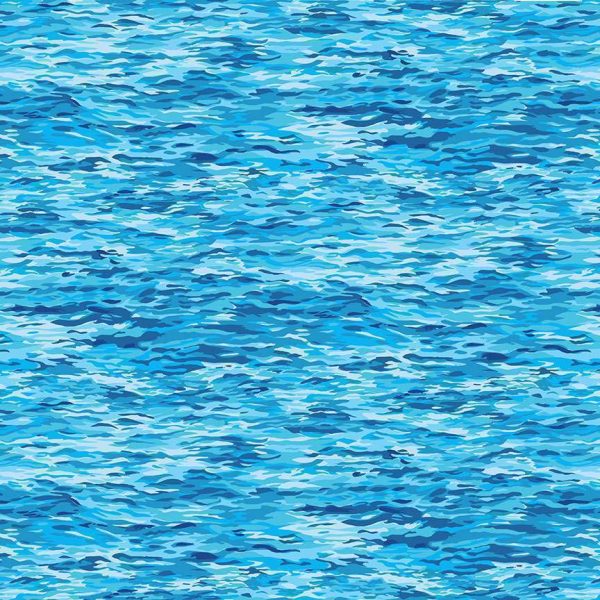 Sea Landscape